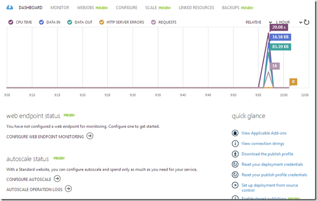 DeploymentFromSourceControl DeploymentFromSourceControl